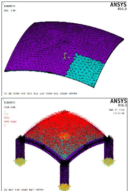 Fig. 1. Model of two-layer curved shell roof experimented  