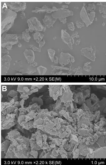 Table 6 Pharmacokinetic parameters for pure acF and acF nanocrystals