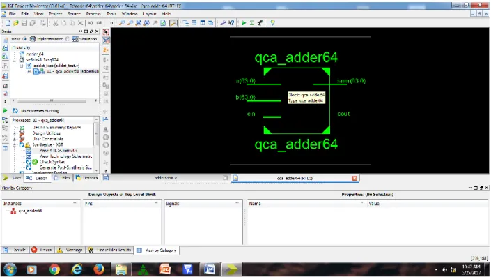 Figure 8 shows the internal RTL Schematic of novel 64-bit QCA Adder. As stated above, this can be obtained by  using Xilinx