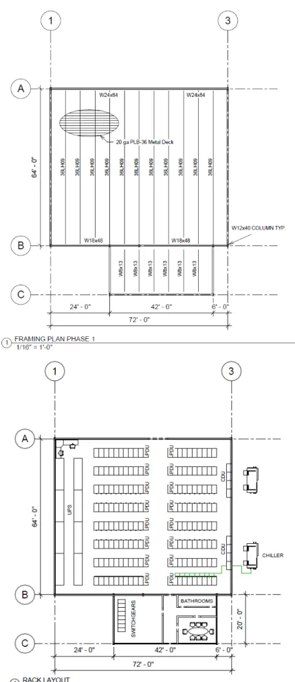 Figure 4: Rack Layout 