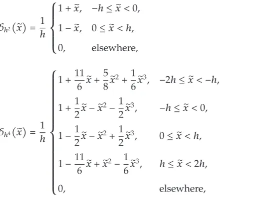 Table 3 shows the convergence behavior at time t � 1.1 for four diﬀerent grids. Note that the