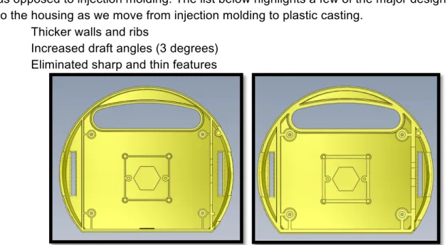 Figure 3: Comparison of parts designed for injection molding (left) compared to parts  designed for plastic casting (right)