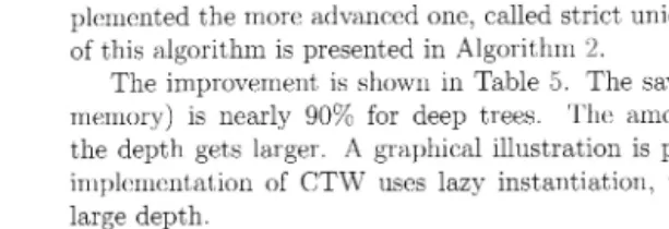 Table 5: tion. Number of nodes expanded in normal CTW and CTW with lazy instantia-Those that normal CTW with large depths used up all memory and didn't finish compression within 10 minutes are marked N / A
