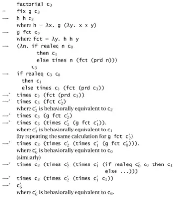 Figure 5-2: Evaluation of factorial c3