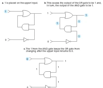 Figure 1.3A simple flip-flop circuit
