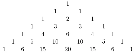 Table 1.1: A table of binomial coeﬃcients