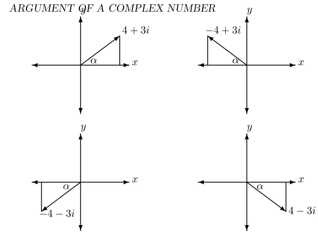 Figure 5.6: Argument examples.