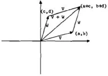 Figure 4-6. 