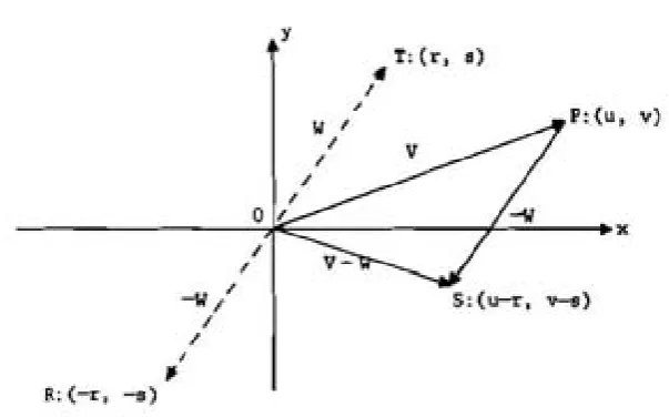 Figure 4-9. 