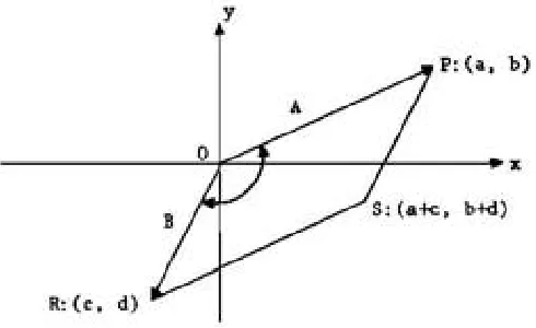 Figure 4-14, 