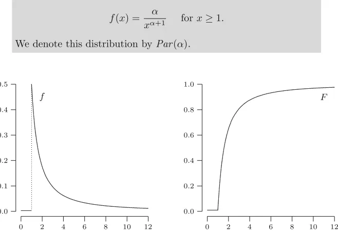 Fig. 5.5.The probability density and the distribution function of the Par(0.5)distribution.