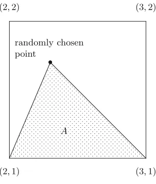 Fig. 5.9. A triangle in a square.