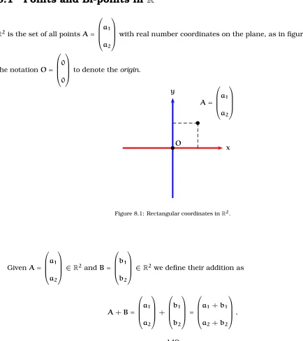 Figure 8.1: Rectangular coordinates in R2.