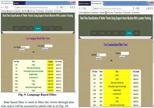 Fig. 9. Language Based Filter 