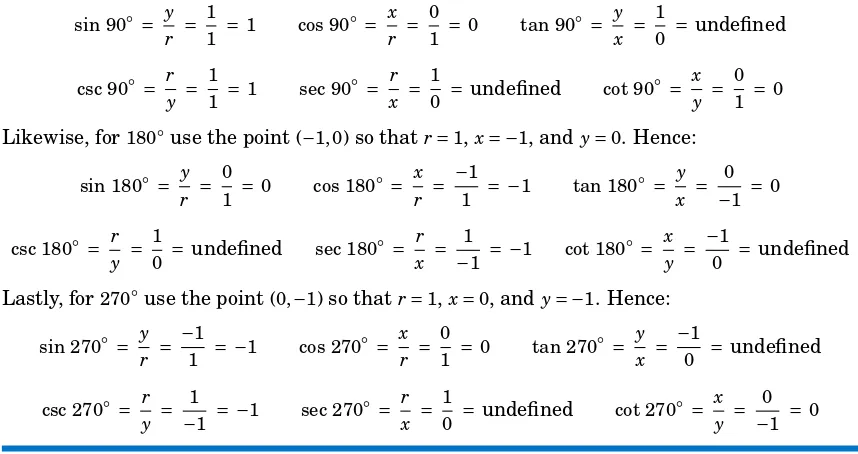 Figure 1.4.6