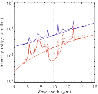 Figure 5. Map of the 9.8 μm silicate absorption as measured by the Spoon method. White contours represent 4.8 GHz brightness temperature 50, 100, 150 K