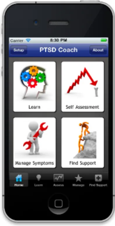 Fig. 2: PTSD Coach Main Screen 