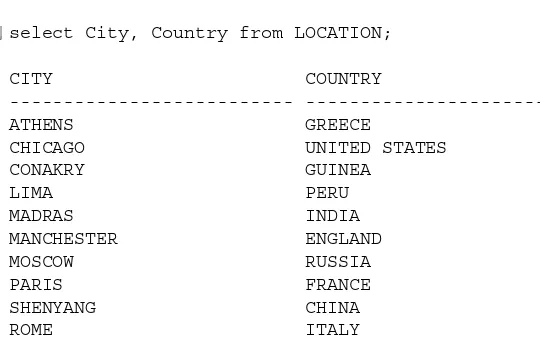 table for all cities and their countries, as shown here: