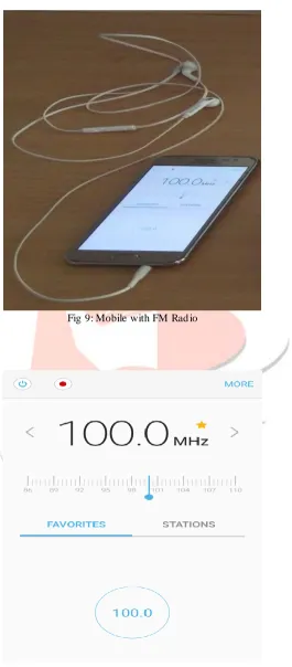 Fig 9: Mobile with FM Radio  