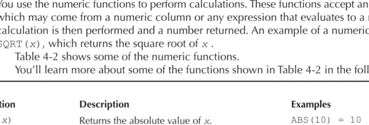 Table 4-2 shows some of the numeric functions.You’ll learn more about some of the functions shown in Table 4-2 in the following sections.