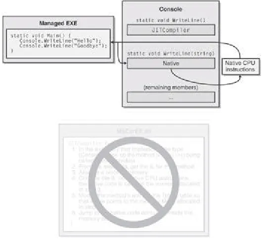 Figure 1-5 : Calling a method for the second time  