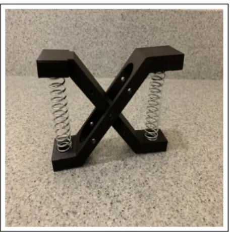 Figure 17: Force transfer device made from 3D printed lever arms, a pin and two springs.