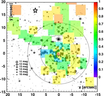 Figure 1. Black circles indicate the sample of early-type stars with 0.  8  R  25  