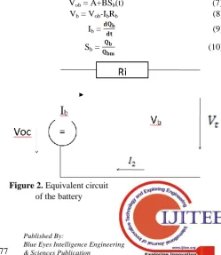 Figure 1. Electric vehicle model 