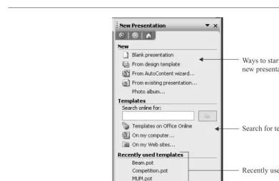 FIGURE 1-3Use the New Presentation task pane when you want to create a new
