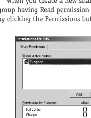 Figure 6-7Share permissions