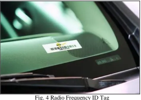 Fig. 3 Infrared Sensor 