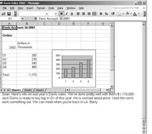 Figure 1.8: Double−clicking an Excel spreadsheet object in a message enables Excel menus and toolbars.