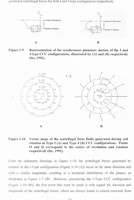 figure 1-9 Representation of the synchronous planetary motion of the I and 