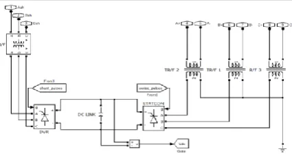 Fig 3:  simulation model with UPFC  