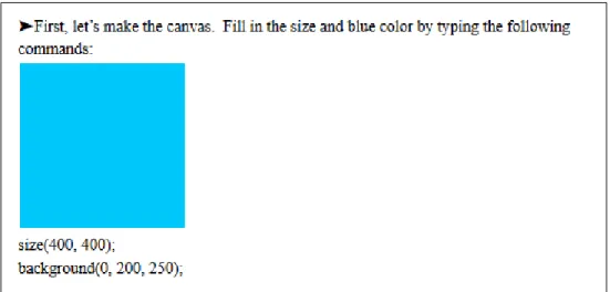 Figure 11: The First Instruction for Making the Background Color for the Non-Creative Worksheet.