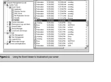 Figure 2-2.Using the Event Viewer to troubleshoot your server