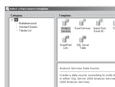 Figure 5-3 The data source types included with PerformancePoint Server
