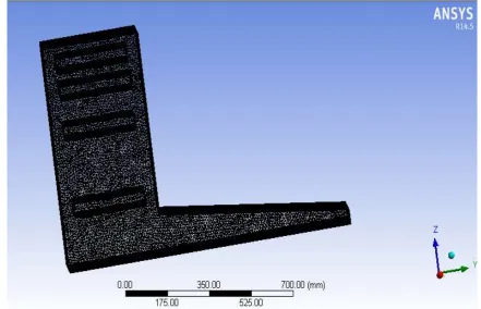 Fig 13 : Meshed Geometry  With Tray  