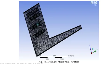 Fig 17 : Geometry Of Duct With Tray Hole 