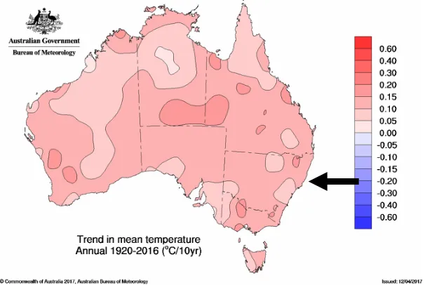 Figure 2:3 Trend in Australian summer (Dec-Feb) rainfall 1910-2016 