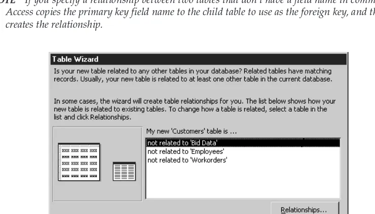 FIGURE 4-4Examining existing relationships