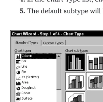 Figure 1-9: The Chart Wizard dialog box.