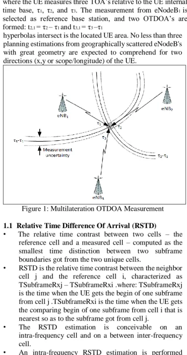 Figure 1: Multilateration OTDOA Measurement  1.1  Relative Time Difference Of Arrival (RSTD) 