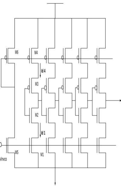 Table II. Parameters used in design of charge pump  