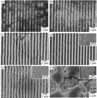 Figure 2. 13 SEM images of UV laser induced domain patterns using a 248nm laser 