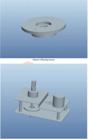 Figure 6 Bearing house  