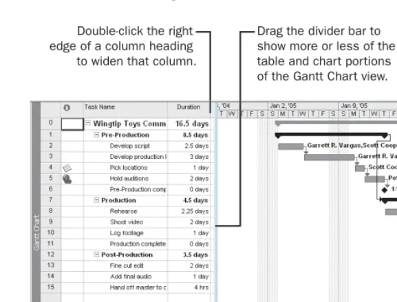 table and chart portions 