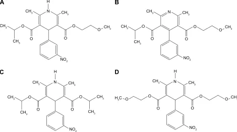 Figure 1 The chemical structure of emulsion and its impurity: (A) NMP, (B) impurity a, (C) impurity B and (D) impurity c.Abbreviation: NMP, nimodipine.