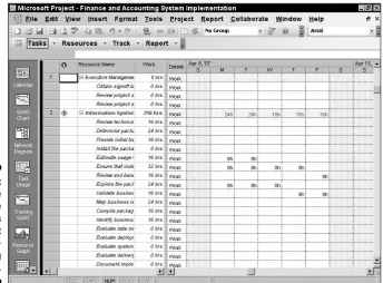 Figure 1-9:A resource