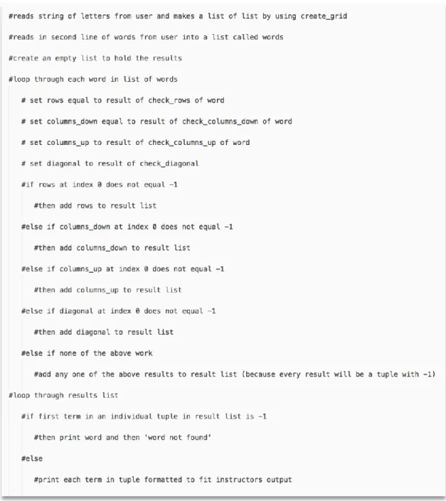Figure 4.2.5: An example code outline for a moderately complex program  With a moderately complex program like the word search, expected benefits  of externalizing the implementation plan as an outline become more apparent